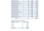 do excel,data,entry,cleaning,formatting and copy paste tasks accurately